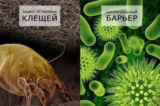 Наматрацник стьобаний на синтепоні з гумкою по кутах Simple 140х200