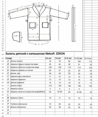 Блакитний махровий халат Welsoft для підлітків зі смужками 11-12 років