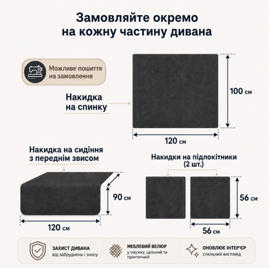 Комплект накидок (дивандек) для двуспального дивана велюр для мебели зеленый