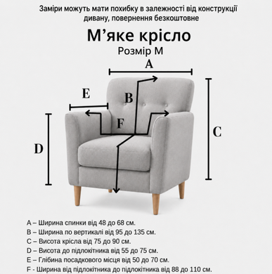 Чехол на одноместное кресло Slavich минтоловый трикотаж жаккард клетка